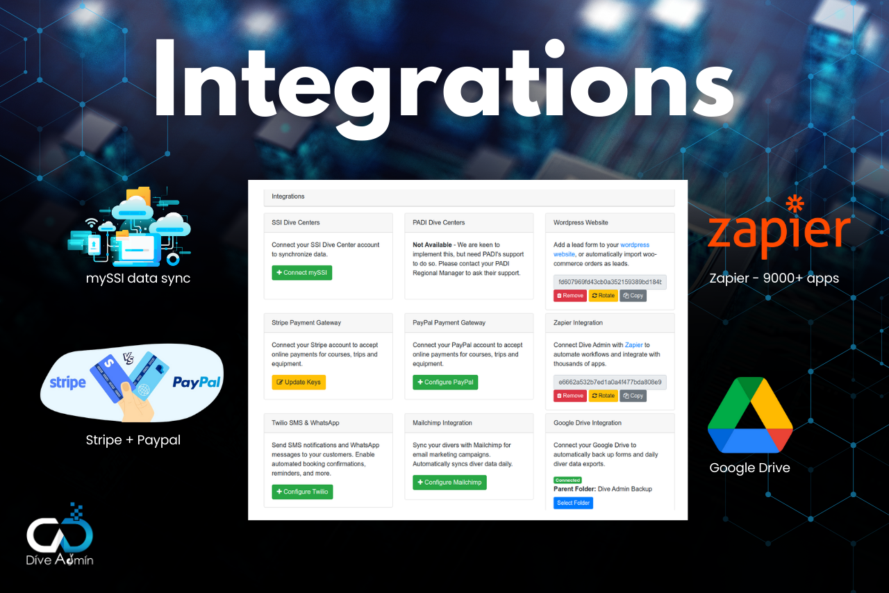 Integrations - Dive Admin